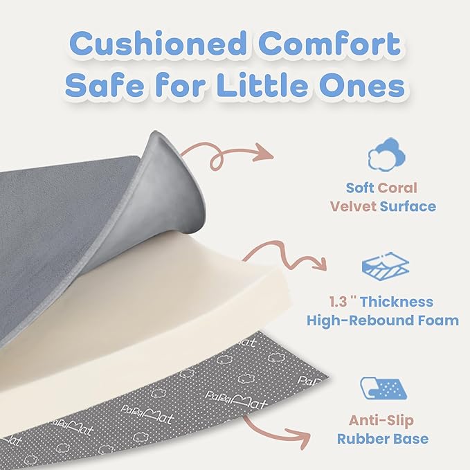 PAPAMAT 1.3" Thick Baby Floor Play Mat 71x79, Basic Padded Foam Mat for Tummy Time Crawling, Non Slip Cushioned for Babies Toddlers Infants Kids (Dark Grey)