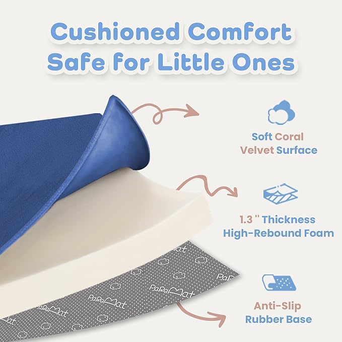PAPAMAT 1.3" Thick Baby Floor Play Mat 50x50, Basic Padded Foam Mat for Tummy Time Crawling, Non Slip Cushioned for Babies Toddlers Infants Kids (Blue)