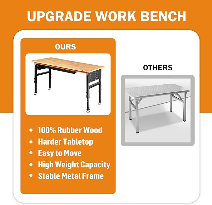 Betterhood 60" Heavy-Duty Adjustable Workbench for Garage, Rubber Wood Shop Table W/Double Pegboards & Drawer,Hardwood Workstation Weight Capacity Over 2000 Lbs
