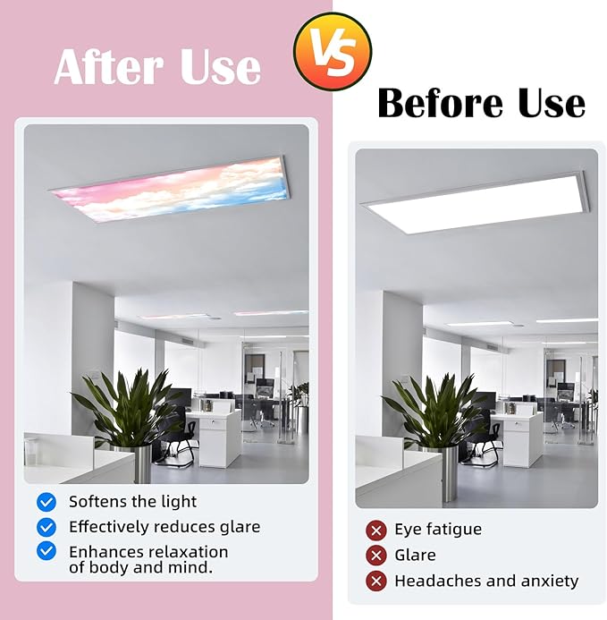 8 Pcs Fluorescent Light Covers - 4 x 2 Feet Covers for Ceiling Lights, Magnetic Light Filters for Classroom, Office, Hospitals, Home