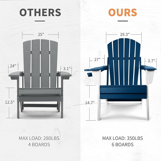 FUNBERRY Folding Adirondack Chair, Blue & White All Weather HDPE Fire Pit Chairs with Cup Holder for Outdoor