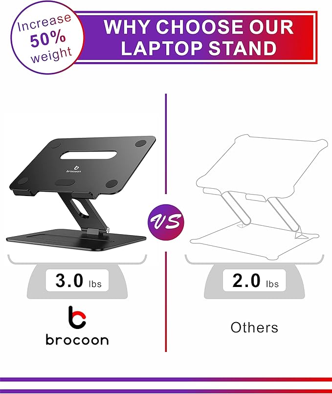 brocoon Adjustable MacBook Laptop Stand for Desk | Ergonomic Aluminum Laptop Riser with Heat-Vent, Compatible for 10-17" Laptops, Dark Black