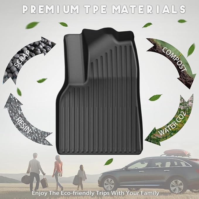 KARPAL Floor Mats Fit for Tesla Model Y Juniper 2025 2026 5-Seat (Not Fit 7 Seats), TPE All Weather Floor Mats & Trunk Mats Backrest Mat 7-PCS for Model Y Juniper Accessories