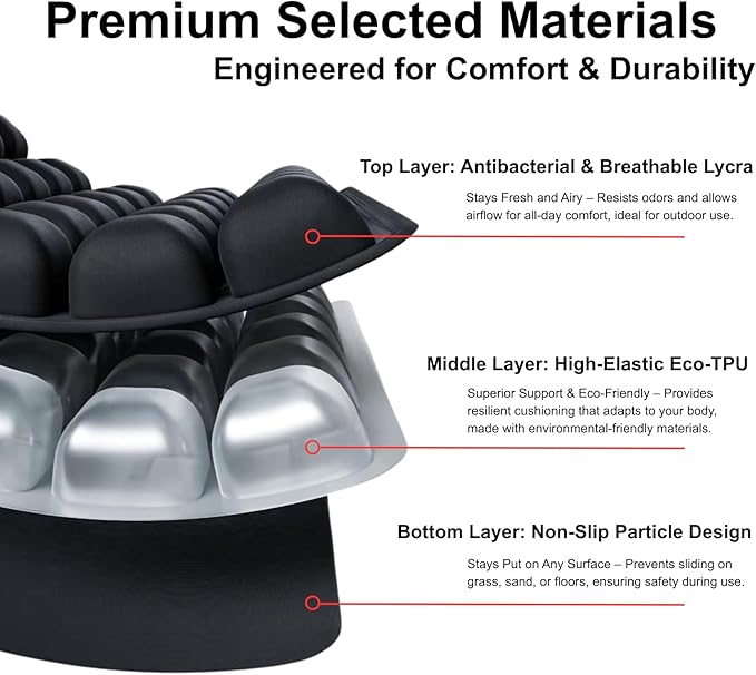 Inflatable Seat Cushion, Pressure Relief Airplane Seat cushion for Long Flights Without Air Pump, Portable Car Seat Cushions,Office Chair Wheelchair Cushions Relief Discomfort in Coccyx&Buttock