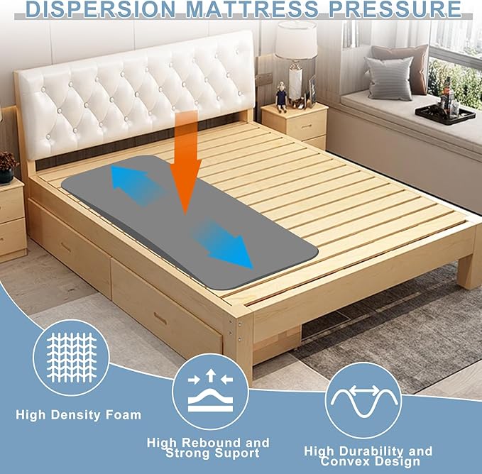 Extra Thick 3.5" Sagging Mattress Support, 60" L High Density Under Mattress Support Board, Memory Foam Pad to Fix Sinking Bed, Firm, Support, Stability - 60x24x3.5