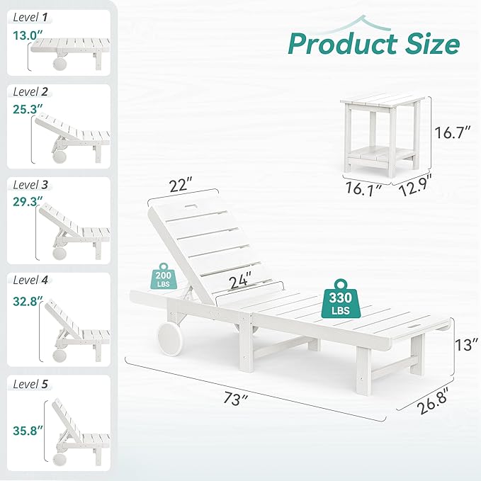 Homenjoy Outdoor Chaise Lounge Chairs with Table, 2-Piece, 26.8” Super Wide Lounge Chair Outdoor, HDPS Pool Chairs with 5 Positions, Patio Lounge Chair with Wheels for Pool,Lawn,Backyard, White