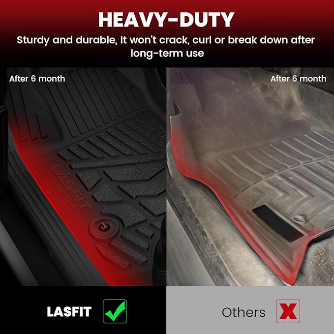 LASFIT Floor Mats 2019-2026 for Chevy Silverado/GMC Sierra 1500, 2020-2026 2500HD 3500HD, Crew Cab Only/Bench Seat (Only Fit with Rear Under-Seat Storage, But Not Fit 2nd Row Plastic Storage)