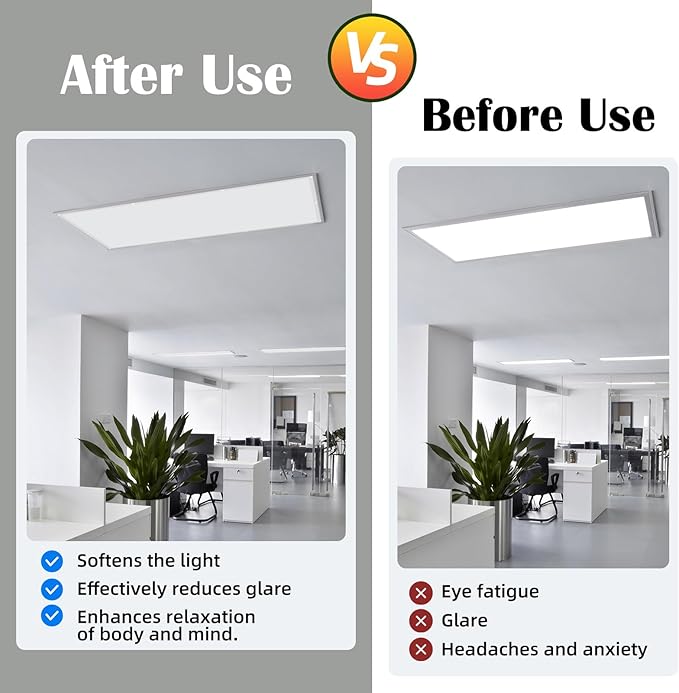 8 Pcs Fluorescent Light Covers - 4 x 2 Feet Covers for Ceiling Lights, Magnetic Light Filters for Classroom, Office, Hospitals, Home (Light Gray-2)