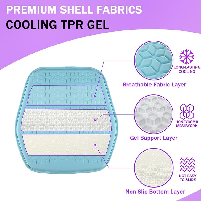 Binsheo Thin Gel Seat Cushion for Car Seat, Office Chair, Wheelchair, Golf Cart - Non-Slip Car Seat Cushions with 0.7 Inch Gel - Sciatica & Coccyx Pain Relief (Fabric, Blue)