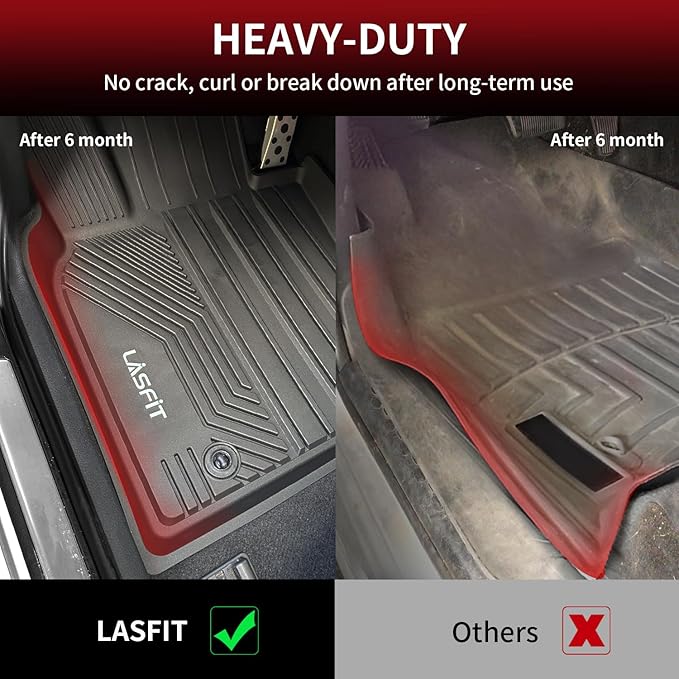 LASFIT Floor Mats for Toyota Camry 2024-2018 FWD Only (Not Fit Hybrid or AWD), All Weather Custom Fit Floor Liner for Camry L/LE/SE/TRD/XLE/XSE Front & Rear 2 Row Car Mats, Black