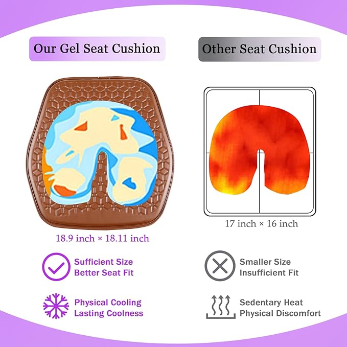 Binsheo Thin Gel Seat Cushion for Car Seat, Office Chair, Wheelchair, Golf Cart - Non-Slip Car Seat Cushions with 0.7 Inch Gel - Sciatica & Coccyx Pain Relief (Leather, Brown)