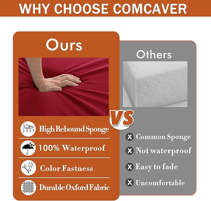 Outdoor Chair Cushions Set of 4 Waterproof Patio Chair Cushions with Tie 5 Year Color Fastness Thick Outdoor Seat Cushion for Garden Lawn Round Corner Burgundy 17x16x2 Inch
