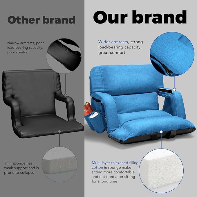 Wide Stadium Seats with Back Support, Exclusive Sofa Style Design Extra Thick Bleacher Chairs with Back and Cushion, 6 Reclining Positions - Ultimate Comfort for Sports Events (Blue, 22.5")