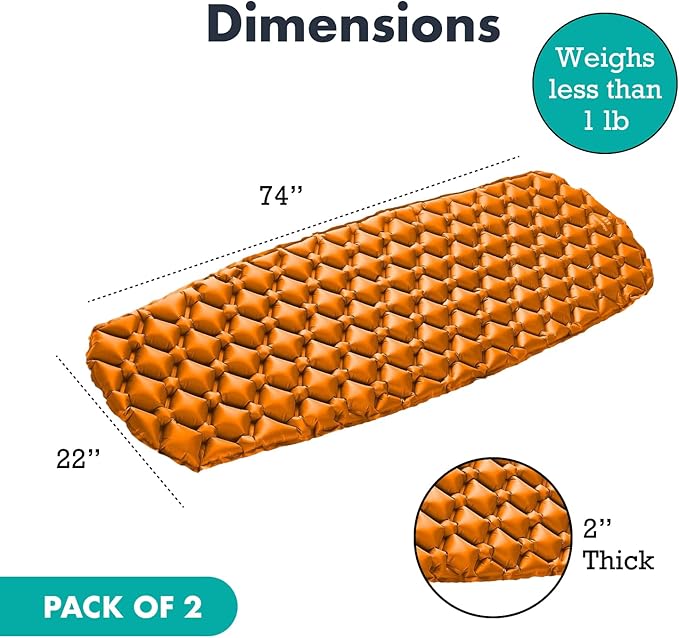 Sleepingo Ultralight Sleeping Mat - Inflatable & Compact Camping Air Mattress for Backpacking, Hiking- New