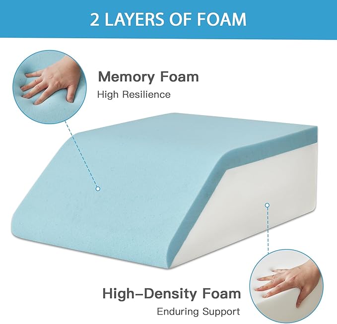 MEGCXIT Leg Pillow Elevation Blood Circulation, Leg Wedge for Elevation for Swelling, Leg Elevating Pillow for After Surgery, Memory Foam Foot Knee Pillow for Back Sleeping 24×22×8 Inch Short Plush