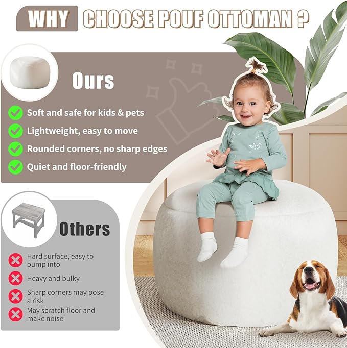 Gericco Round Pouf Ottoman Foot Rest, 29 X 18Inch Floor Poufs Footstool, A Round Modern Foam Filled Foot Stool for Living Room, Home, Nursery, Dorm, Outdoor (White, 29Inch)