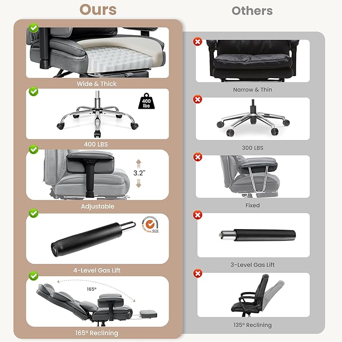 BESTFAIR Big and Tall Office Chair - High Back Executive Chair with Footrest & Lumbar Support for Heavy People, Adjustable Arms, Padded Wide Seat Computer Gaming Chair, Gray 2 Pack