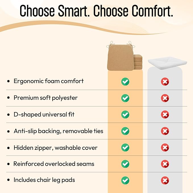 D-Shaped Indoor Chair Cushions 17" x 16" for Kitchen & Dining Chairs – 2'' Thick Seat Pads with Ties & Non-Slip Backing, High-Density Foam, Machine-Washable Covers, Set of 4 with Chair Leg Pads, Khaki