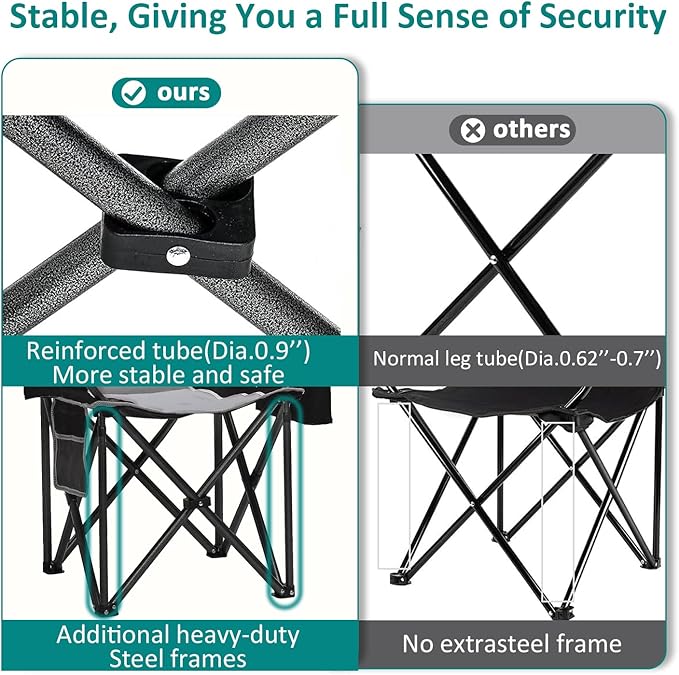SAILARY Camping Chair Heavy Duty High Back Folding Chair with Cup Holder, 450lbs Capacity, Padded Seat, Cooler Bag & Storage Pocket, Portable for Outdoor, Beach, Fishing, Sports, 2 Pack Black