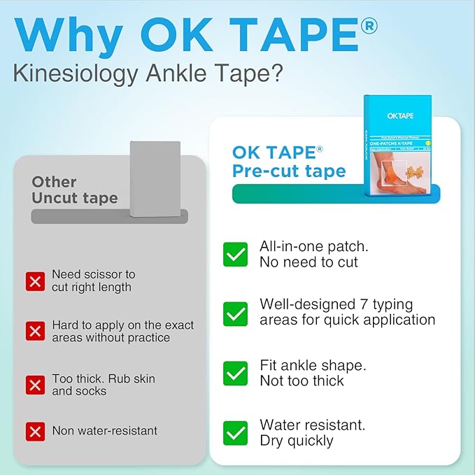 OK TAPE Precut Kinesiology Ankle Tape, 10 Pcs, Pain Relief, Prevent Ankle Sprain, Provide Support for Ankle Ligament, Elastic Athletic Tape, Breathable K Tape for Daily use - Pink