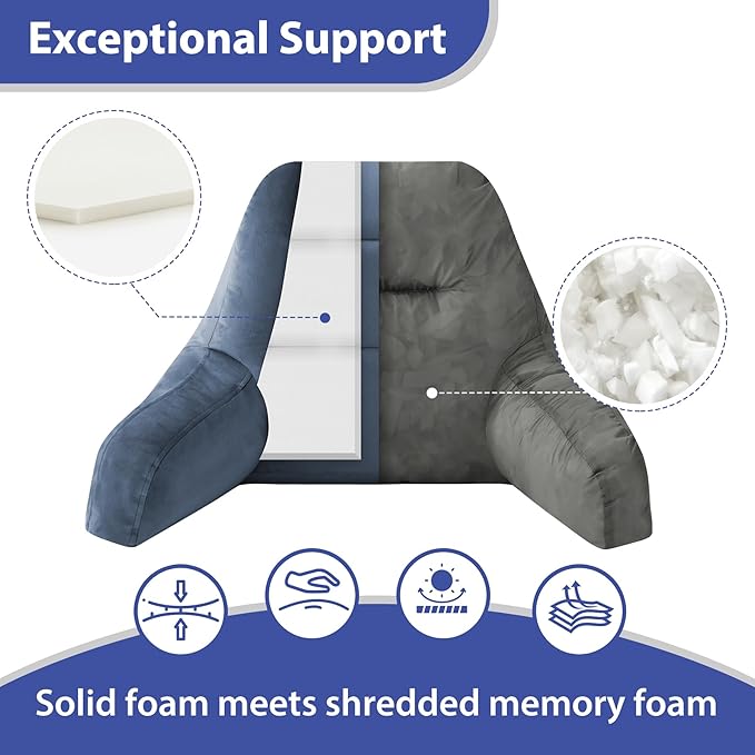IASEAHK Reading Pillows for Sitting in Bed Adult, Back Pillow for Bed Sitting Up, Backrest Pillows with Shredded Foam for Adult&Teens, Support Pillow with Arms for Beds, Couch, Floor, 20in, Navy Blue
