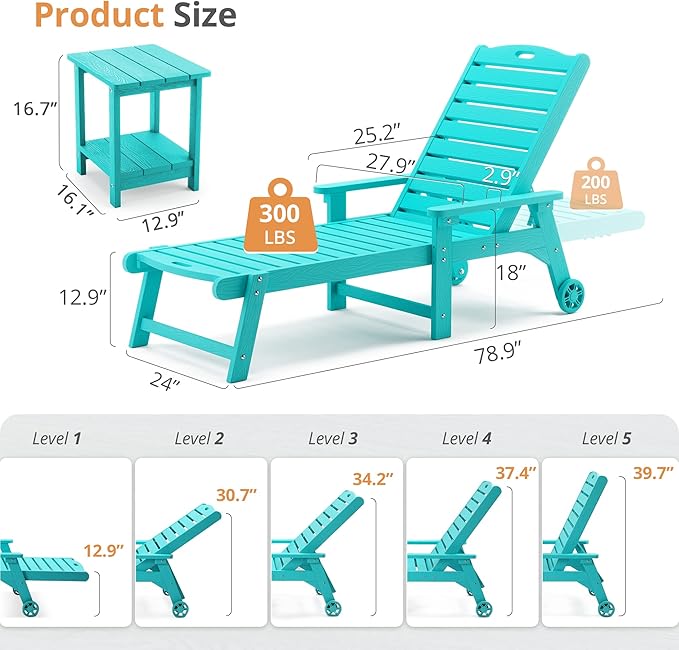 LUE BONA Chaise Lounge Chairs Set with Table, 3-Piece, 79'' Oversized HDPS Chaise Lounger, 5 Positions Adjustable Lounge Chairs, Pool Lounge Chair with Wheels for Poolside, 3 Year Warranty, Aruba Blue