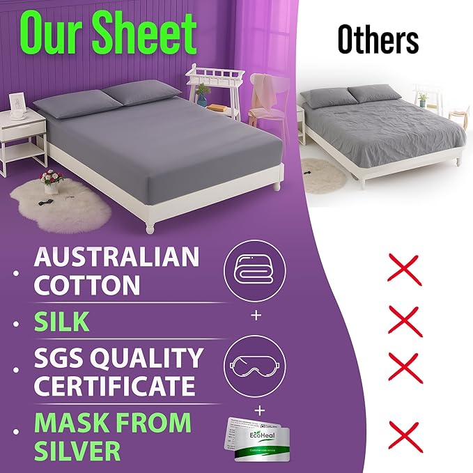 Earth Grounding Sheets California Size with 12% Silver Fiber & 4% Silk & 84% Cotton - Black - SGS Quality Certified Grounded Well Bed Sheet - Conductive Fitted Sheet for Better Sleep