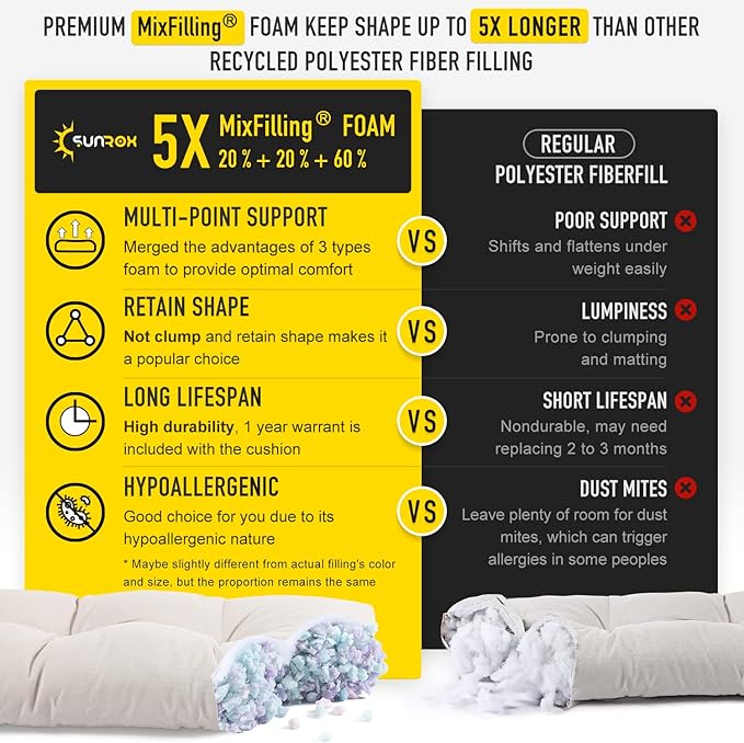 SUNROX LokGrip Non Slip Tufted Memory Foam Bench Cushion, FadeShield Water Resistant Durable Thicken Outdoor/Indoor Bench Seat Pads 27x12x4 inch, Cream