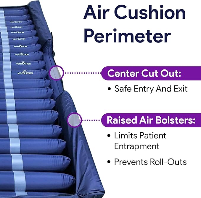 ProHeal Low Air Loss Alternating Pressure Mattress and Overlay - Pressure Surfaces for Bed Sores with Silent Pump for Hospital Bed with Analog Controls (Mattress, 36" x 80" x 8"x 3" Air Perimeter)