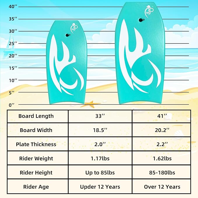 Bo-Toys Body Board Lightweight with EPS Core