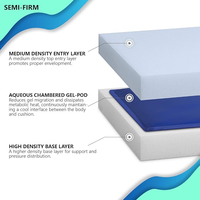 NYOrtho Gel Wheelchair Cushion - Cooling Gel Pad for Sitting - Non-Slip, Water-Resistant Seat Cushion for Pressure Relief - Ideal for Wheelchairs and Office Chairs - 20" x 18" x 2"