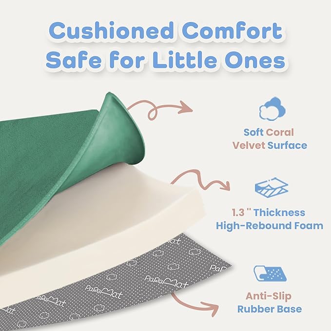 PAPAMAT 1.3" Thick Baby Floor Play Mat 50x50, Basic Padded Foam Mat for Tummy Time Crawling, Non Slip Cushioned for Babies Toddlers Infants Kids (Dark Green)