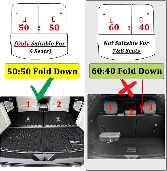 Large Cargo Liners for 2024 2025 2026 Mazda CX90 CX-90 6 Seats (Not for 7/8 Seats) (50/50 Split Folding),TPE All Weather Protection Car Trunk Mat Covering The Backrest Mat Accessories