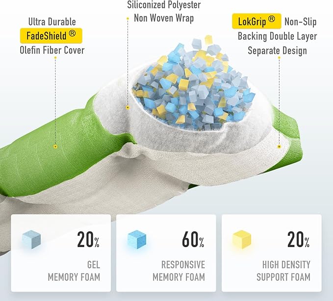 SUNROX LokGrip Non Slip Tufted Memory Foam Bench Cushion, FadeShield Water Resistant Durable Thicken Outdoor/Indoor Bench Seat Pads 48x16x4 inch, Apple Green