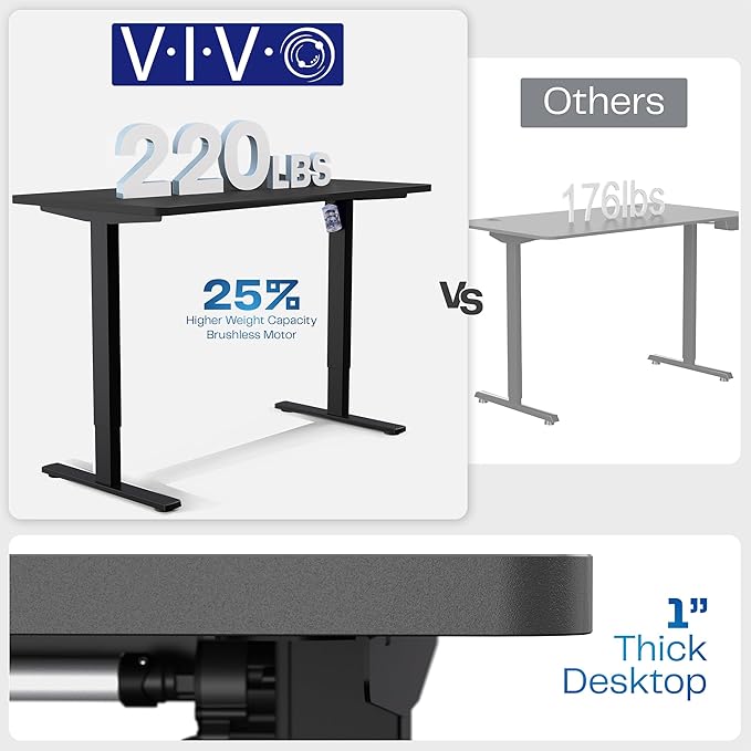 VIVO Electric 71 x 30 in Standing Desk, Memory Height Adjustment, 1B Series, Holds 220 lbs, Black Top Gray Frame, DESK-KIT-1G7B