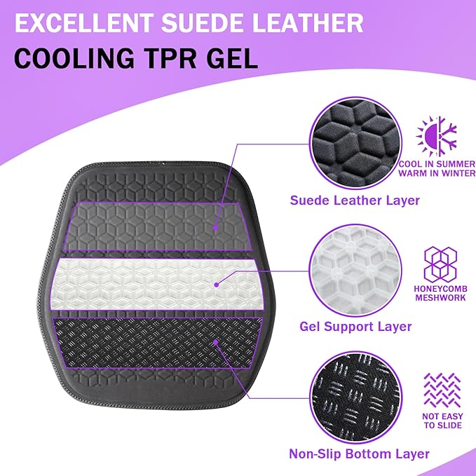 Binsheo Thin Premium Gel Seat Cushion for Car Seat, Office Chair, Wheelchair, Golf Cart - Non-Slip Car Seat Cushions with 0.7 Inch Gel - Sciatica & Coccyx Pain Relief (Suede, Black)