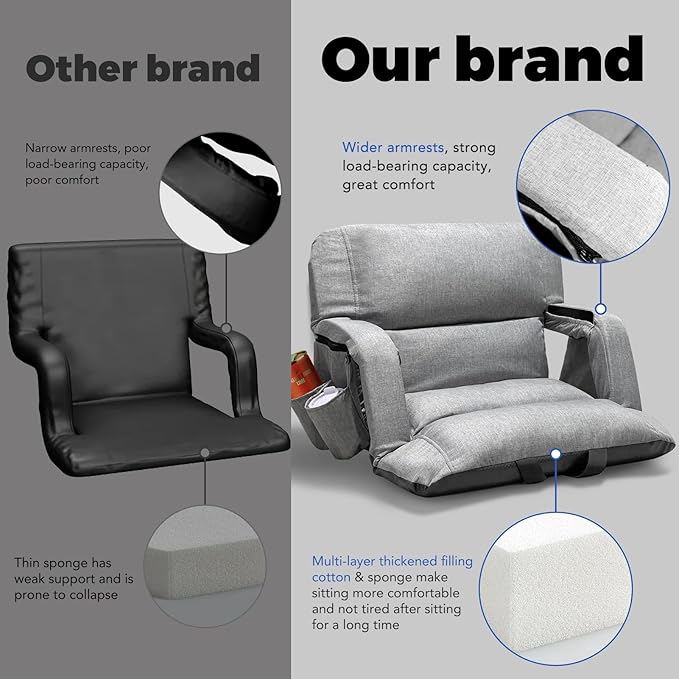 Wide Stadium Seats With Back Support 2 Pack, Exclusive "Sofa Style" Design Extra Thick Bleacher Chairs With Back and Cushion, 6 Reclining Positions - Ultimate Comfort for Sports Events (Grey, 22.5")