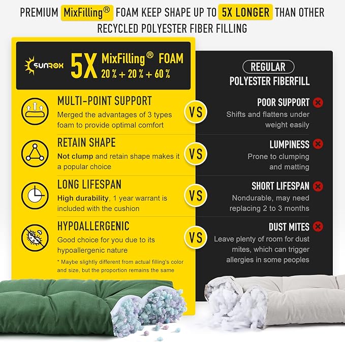 SUNROX LokGrip Non Slip Tufted Memory Foam Bench Cushion, FadeShield Water Resistant Durable Thicken Outdoor/Indoor Bench Seat Pads 42x16x4 inch, Heather Fern