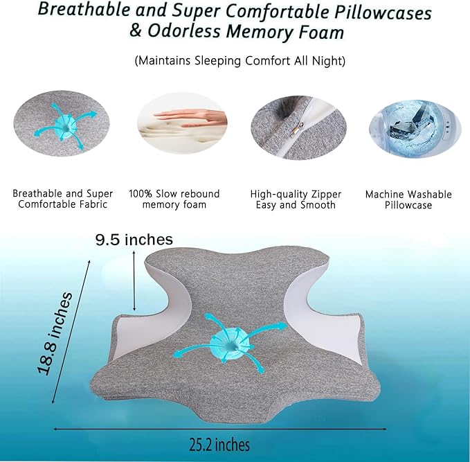 wuFQecht Bed Rest Reading Pillow，Neck&Chin and Back Support Pillow，Headboard Wedge Pillow，Ergonomic Memory FoamLying, Reclining, and Prone Sleepers，Sitting up Pillow，Relieve Neck/arm Pain-Black