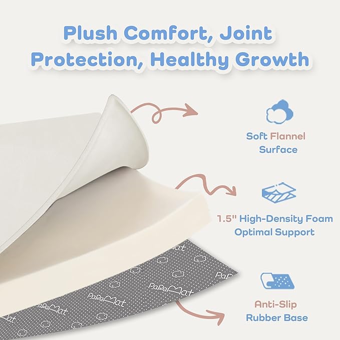 PaPaMat 1.5" Thick Baby Play Mat for Floor, 39x59 Playpen Mat, Pro Soft Flannel Foam Mats Toddler Infant Kids Crawling for Nursery Rug Playroom Living Room Waterproof Easy Care Non-Slip (Cream)