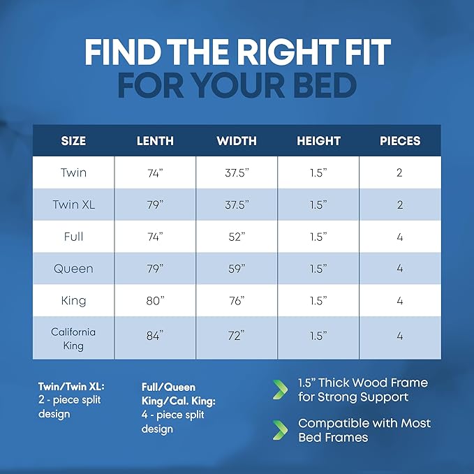 Greaton, Premium 38mm Split Wood Bunkie Board Twin Size Bed - 2-Piece Under Mattress Support Board, Fully Assembled, Fabric Ventilation Cover - Replaces Wooden Slats or Box Spring for Bed Frames, Grey