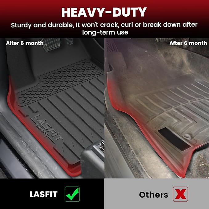 LASFIT 9PCS Premium Extra Thick Floor Mats for Tesla Model Y 7 Seater 2025/2024/2023/2022/2021/2020 | TPE All Weather Custom Fit Interior Accessories | Cargo Liners Trunk Mats with Rear Backrest Mats