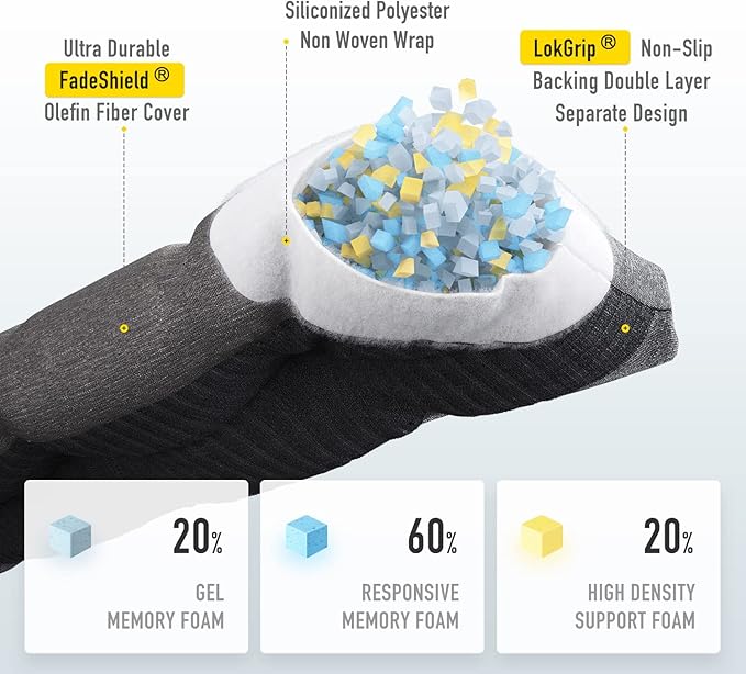 SUNROX LokGrip Non Slip Tufted Memory Foam Bench Cushion, FadeShield Water Resistant Durable Thicken Outdoor/Indoor Bench Seat Pads 36x14x4 inch, Heather Charcoal
