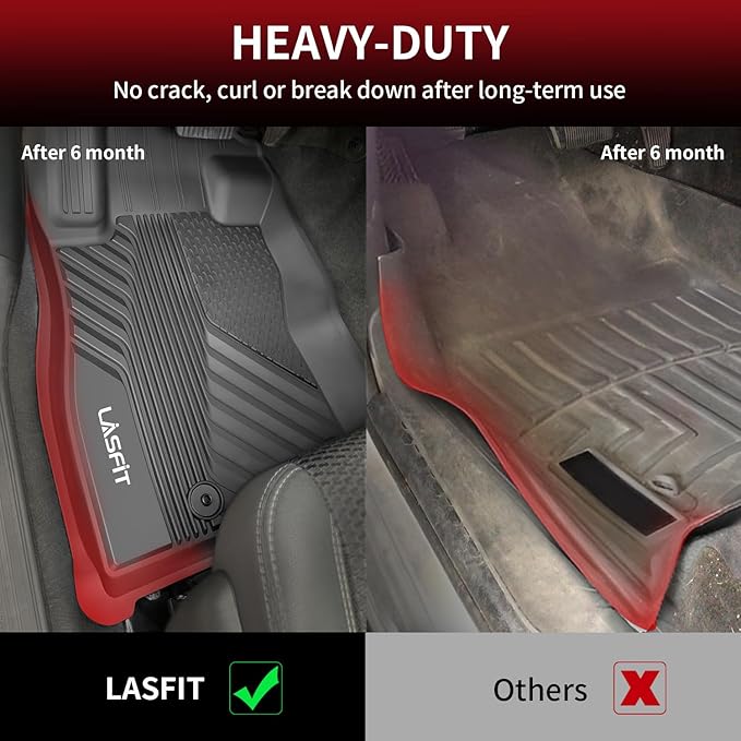 LASFIT Floor Mats Fit for Subaru Forester 2019-2024, All Weather TPE Custom Fit Easy Clean Durable No-Curling Floor Liners for Subaru Forester 2024 2023 2022 2021-2019 1st & 2nd Row Car Mats