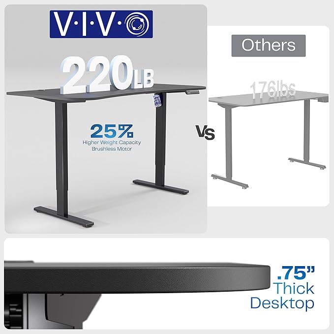 VIVO Electric 63 x 32 in Standing Desk, Memory Height Adjustment, 1B Series, Holds 220 lbs, Black Carbon Fiber Top Gray Frame, DESK-KIT-1G1R