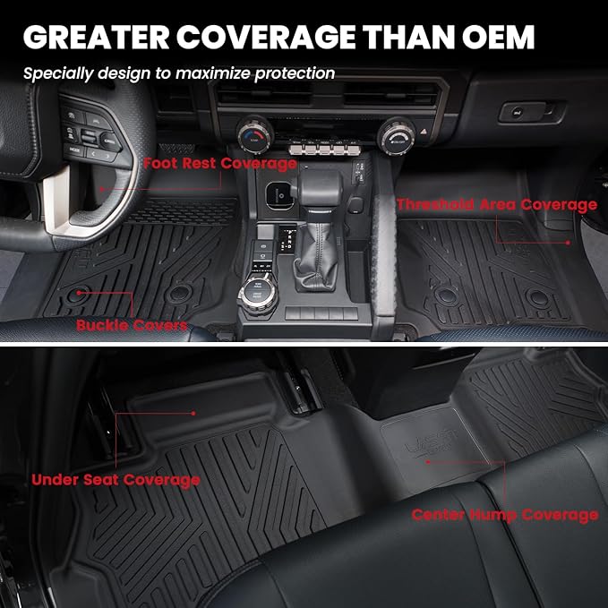 LASFIT Floor Mats & Cargo with Backrest Mat for Ford Explorer 2022-2025 2026 6 Passenger, Custom Fit All Weather Protector TPE Easy Clean Floor Liners, 5pcs Full Set Black