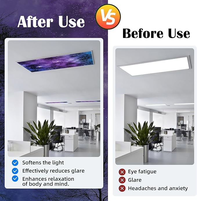 8 Pcs Fluorescent Light Covers - 4 x 2 Feet Covers for Ceiling Lights, Magnetic Light Filters for Classroom, Office, Hospitals, Home