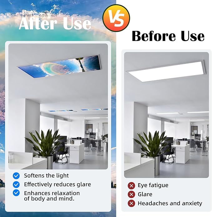8 Pcs Fluorescent Light Covers - 4 x 2 Feet Covers for Ceiling Lights, Magnetic Light Filters for Classroom, Office, Hospitals, Home (Blue Sky - Rainbow)