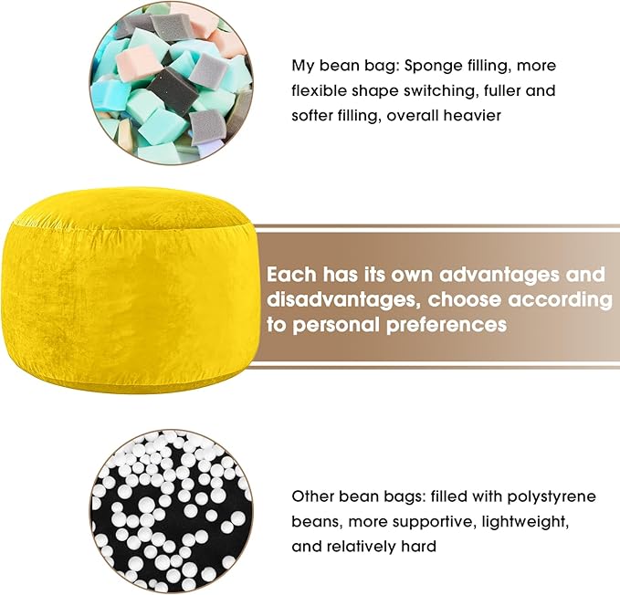 Bean Bag Chairs for Adults - Memory Foam Furniture BeanBag Chair - Kids/Teens Sofa with Soft Micro Fiber Cover - Round Fluffy Couch for Living Room Bedroom College Dorm - 3 ft, Yellow