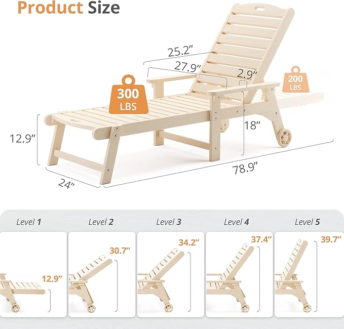 LUE BONA Outdoor Chaise Lounge, HDPS Chaise Lounger, 5 Positions Adjustable Lounge Chairs, Pool Lounge Chair with Wheels for Poolside, Backyard, Sand